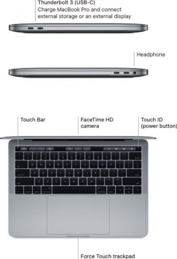 Mbp17sg13rtbar4tb32